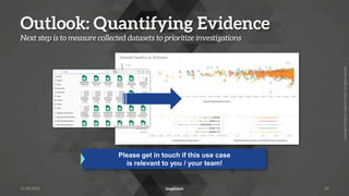 Copyright
©
2022
by
Inspirient
GmbH.
All
rights
reserved.
Outlook: Quantifying Evidence
Next step is to measure collected datasets to prioritize investigations
31.05.2022 23
Please get in touch if this use case
is relevant to you / your team!
 