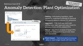 Copyright
©
2022
by
Inspirient
GmbH.
All
rights
reserved.
• Setting – Anticipating regulation, client
wanted to understand potential of chemical
processing plants to reduce CO2 emissions
• Approach – Full multi-year and multi-
configuration plant telemetry was mined for
process drivers of CO2-related KPIs
• Result – Key driver analysis of target KPIs
highlights underperforming process steps
and sequences
Reference Case (3/4)
Anomaly Detection: Plant Optimization
31
Client Impact – Optimized plant procedures
allow to reach target results with less CO2
31.05.2022
 