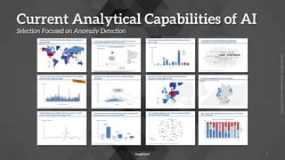 Copyright
©
2022
by
Inspirient
GmbH.
All
rights
reserved.
Four nodes identified as very central to network between
'Account ID' and 'IP address'
Powered
by
Inspirient
(www.inspirient.com)
10010
192.168.0.1
192.168.0.2
192.168.0.3
10011
192.168.1.1
192.168.1.2
192.168.1.3
192.168.1.4
192.168.1.5
10012
192.168.2.1
192.168.2.2
192.168.2.3
10013
192.168.3.1
192.168.3.2
192.168.3.3
10014
192.168.4.1
192.168.4.2
192.168.4.3
10015
192.168.5.1
192.168.5.2
192.168.5.3
10016
192.168.6.1
192.168.6.2
192.168.6.3
192.168.6.4
192.168.6.5
10017
192.168.7.1
192.168.7.2
192.168.7.3
10018
192.168.8.1
192.168.8.2 192.168.8.3
10019
192.168.9.1
192.168.9.2
192.168.9.3
Account ID
IP address
Most central node
Note: A node is more central to the network if it is on the path between many other nodes (so-called betweenness centrality)
Current Analytical Capabilities of AI
Selection Focused on Anomaly Detection
7
 