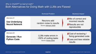 Genai Math GenAI for Quant Analytics: survey-analytics.ai