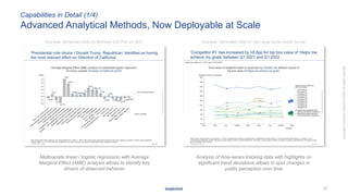 AI You Can Trust with Numbers: GenAI for Quantitative Analytics | PPTX