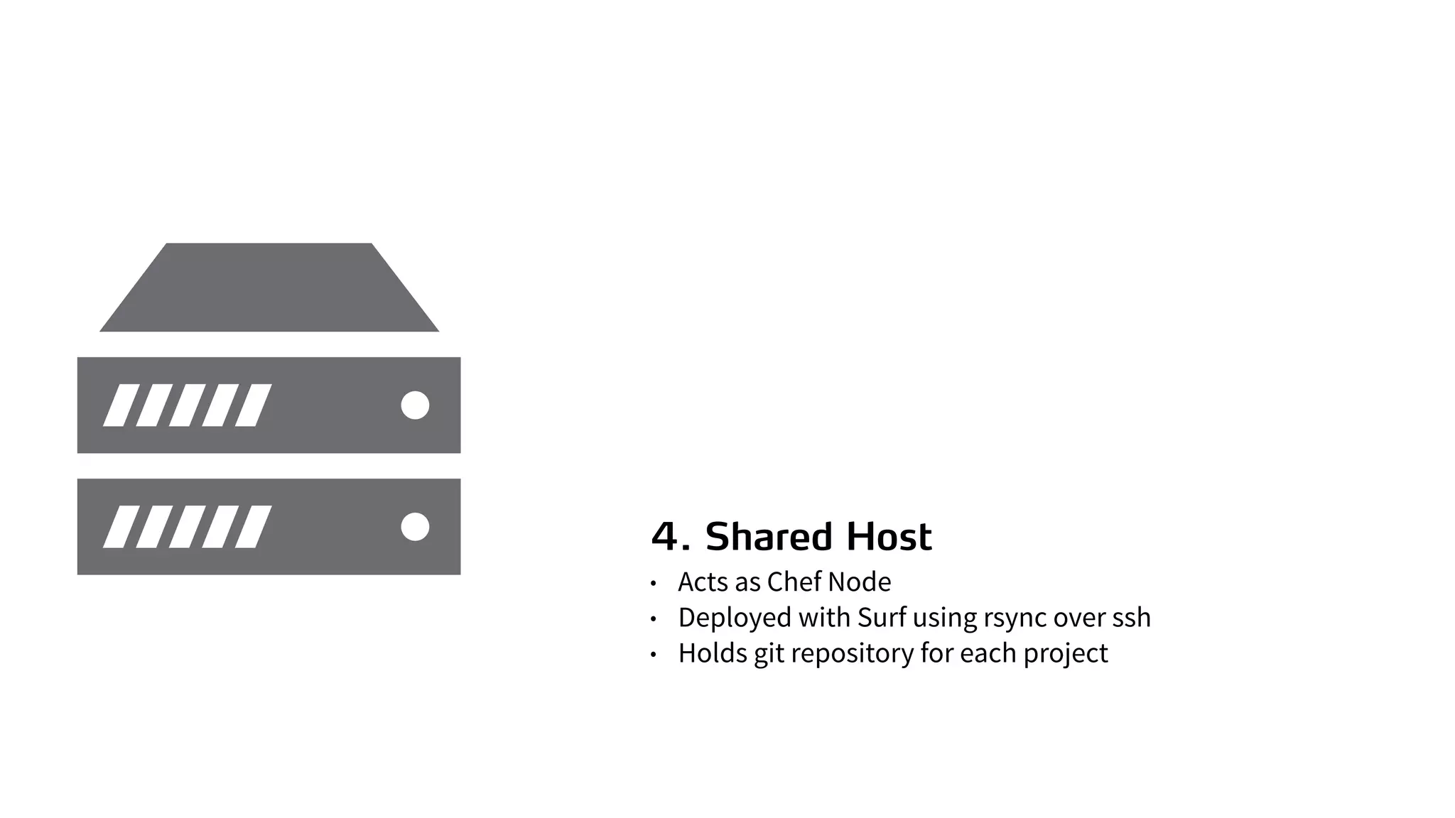 4. Shared Host
• Acts as Chef Node
• Deployed with Surf using rsync over ssh
• Holds git repository for each project
 