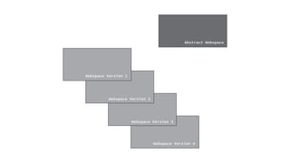 Webspace Version 4
Webspace Version 4
Webspace Version 1
Abstract Webspace
Webspace Version 3
Webspace Version 2
 