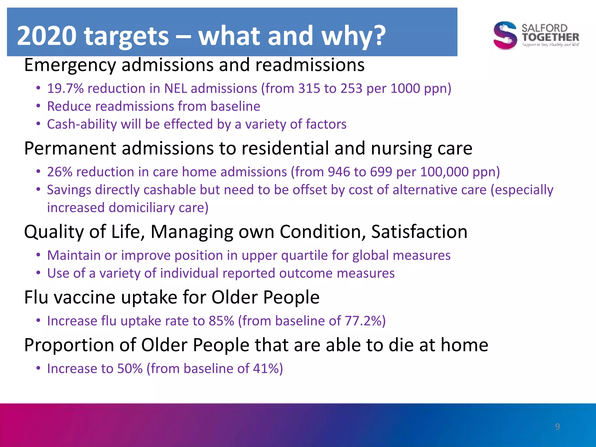 2020 targets – what and why?
Emergency admissions and readmissions
• 19.7% reduction in NEL admissions (from 315 to 253 per 1000 ppn)
• Reduce readmissions from baseline
• Cash-ability will be effected by a variety of factors
Permanent admissions to residential and nursing care
• 26% reduction in care home admissions (from 946 to 699 per 100,000 ppn)
• Savings directly cashable but need to be offset by cost of alternative care (especially
increased domiciliary care)
Quality of Life, Managing own Condition, Satisfaction
• Maintain or improve position in upper quartile for global measures
• Use of a variety of individual reported outcome measures
Flu vaccine uptake for Older People
• Increase flu uptake rate to 85% (from baseline of 77.2%)
Proportion of Older People that are able to die at home
• Increase to 50% (from baseline of 41%)
9
 