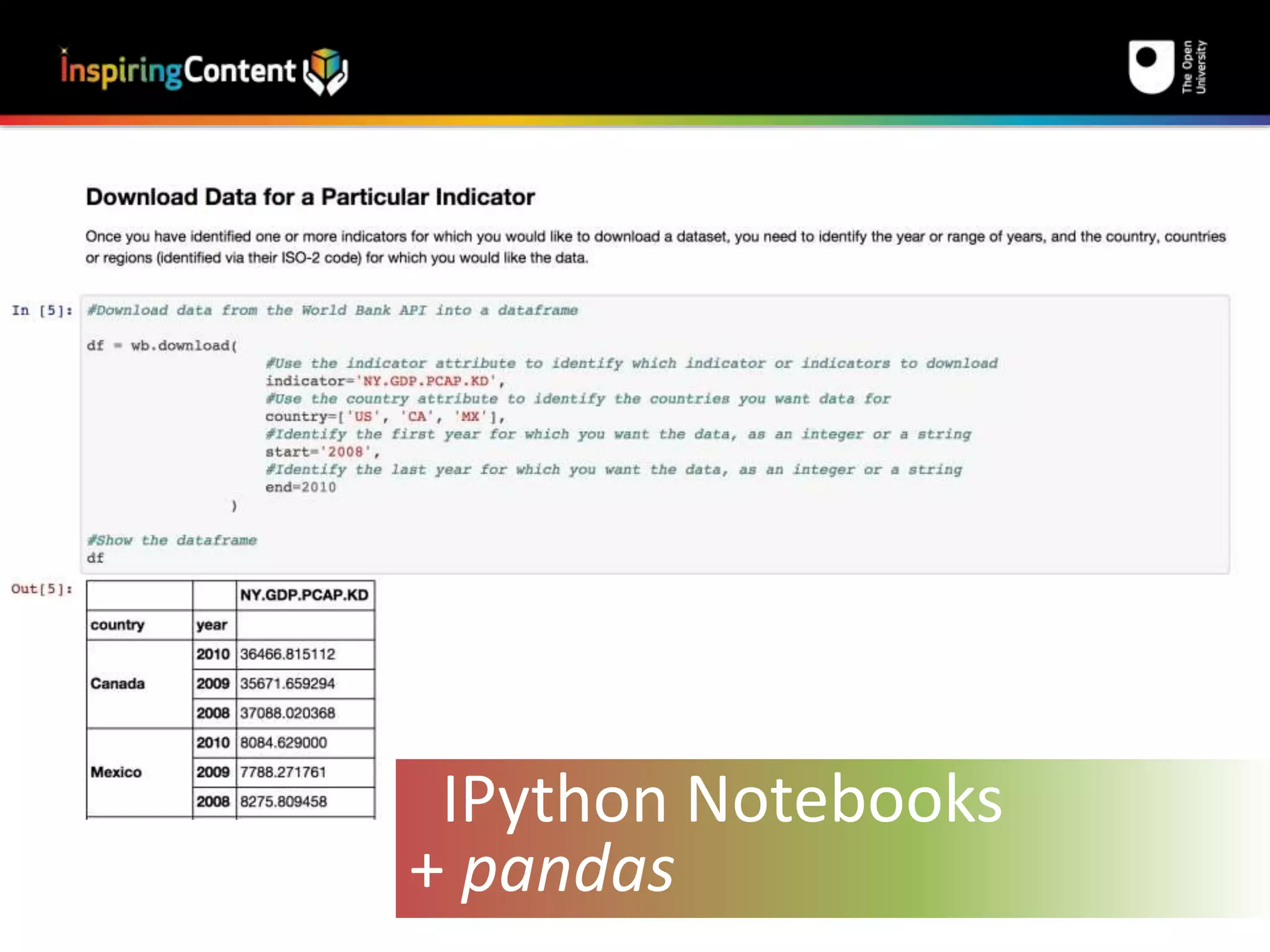 IPython Notebooks 
+ pandas 
 