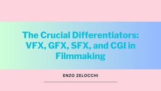 ENZO ZELOCCHI
The Crucial Differentiators:
VFX, GFX, SFX, and CGI in
Filmmaking
 