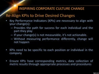 Re-Align KPIs to Drive Desired Changes
• Key Performance Indicators (KPIs) are necessary to align with
your change(s):
– P...