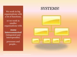 SYSTEMS!
   We work in big
 organizations with
 a lot of functions,
   or we work in
      smaller
 organizations with
        many
  interconnected
   (integrated and
    interoperable)
     processes and
       people…



Inspiring Doable Technology Training Knox Carr
 
