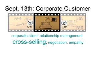 Sept. 13th: Corporate Customer 12th corporate client ,  relationship management ,  cross-selling ,  negotiation ,  empathy...