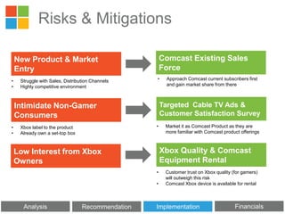 Xbox Strategy Risk UW Foster MGMT 430 Final Project: Microsoft/Comcast/Xbox | PPTX
