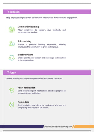 Feedback
Community learning
1:1 coaching
Buddy system
Trigger
Reminders
Push notiﬁcation
>>>U1@7<'9;U$3www.inspiringliveslearning.com
 