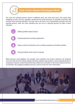 How Action-Based Strategies Work
>>>U1@7<'9;U$3www.inspiringliveslearning.com
 