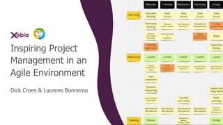 Inspiring Project
Management in an
Agile Environment
Dick Croes & Laurens Bonnema
 