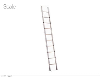 Scale
venerdì 16 maggio 14
 