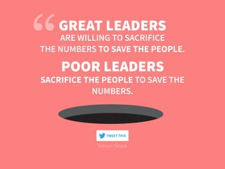 20 Inspirational Leadership Quotes