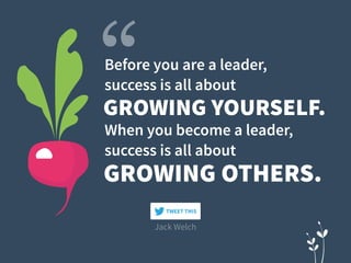 GROWING YOURSELF.
GROWING OTHERS.
Before you are a leader,  
success is all about
When you become a leader,  
success is all about
Jack Welch
TWEET THIS
 