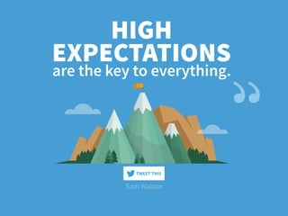 are the key to everything.
HIGH
EXPECTATIONS
Sam Walton
TWEET THIS
 