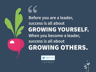 GROWING YOURSELF.
GROWING OTHERS.
Before you are a leader,  
success is all about
When you become a leader,  
success is a...