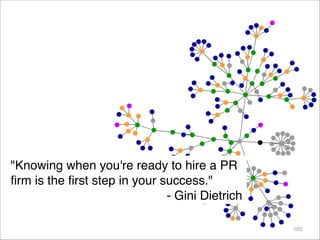 "Knowing when you're ready to hire a PR
firm is the first step in your success."
- Gini Dietrich
103
 