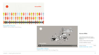 19LinkedIn › Inspiring Recruitment Ads
Herman Miller
USES DESIGN TO MAKE THE TALENT
BRAND AS ARTFUL AS THE COMPANY’S
PRODUCTS
SINCERE, SPEAKS FROM THE HEART
ECHOES COMPANY’S VALUES
Industry: Furniture
LinkedIn Company Page | website
Online
Herman Miller: This is You
CREDITS: Herman Miller, Fairly Painless
Herman Miller: 108 Years
CREDITS: Herman Miller, Part of a Bigger Plan
 