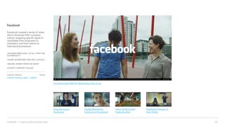 20LinkedIn › Inspiring Recruitment Ads
Facebook
Facebook created a series of video
ads to showcase their company
culture, targeting specific types of
candidates from engineers to
marketers, and from interns to
international positions.
FEATURES EMPLOYEES OF ALL TYPES FOR
AUTHENTICITY
SHOWS INTERESTING PEEK INTO OFFICES
SINCERE, SPEAKS FROM THE HEART
ECHOES COMPANY’S VALUES
Industry: Internet
LinkedIn Company Page | website
Engineering at
Facebook
Global Marketing
Solutions at Facebook
Intern & New Grad
Opportunities
Facebook Careers in
Asia-Pacific
Online
Connecting the World Takes Every One of Us
 