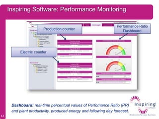 Inspiring Software: Performance Monitoring




      Dashboard: real-time percentual values of Perfomance Ratio (PR)
      and plant productivity, produced energy and following day forecast.
12
 