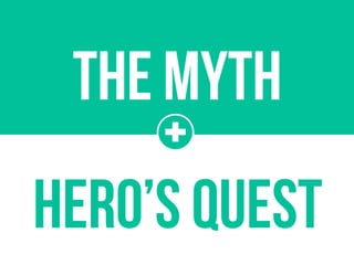 THE MYTH
+

HERO’S QUEST

 