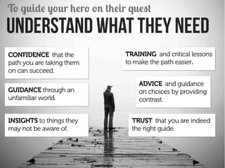 To guide your hero on their quest

UNDERSTAND WHAT THEY NEED
CONFIDENCE that the
path you are taking them
on can succeed.

TRAINING and critical lessons
to make the path easier.

KNOW YOUR GOAL

GUIDANCE through an
unfamiliar world.

ADVICE and guidance
on choices by providing
contrast.

INSIGHTS to things they
may not be aware of.

TRUST that you are indeed
the right guide.

 