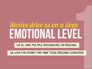 1

Stories drive us on a deep

EMOTIONAL LEVEL
We all have multiple personalities or personas.

We look for stories that make those personas consistent.

 