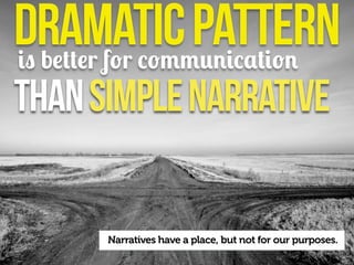 DRAMATIC PATTERN
is better for communication
THAN SIMPLE NARRATIVE

Narratives have a place, but not for our purposes.

 
