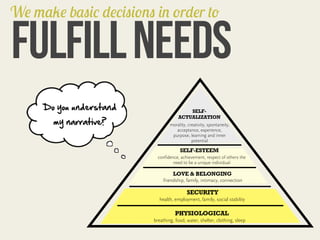 We make basic decisions in order to

FULFILL NEEDS
Do  you  understand  
my  narrative?

SELFACTUALIZATION
morality, creativity, spontaneity,
acceptance, experience,
purpose, learning and inner
potential

SELF-ESTEEM
confidence, achievement, respect of others the
need to be a unique individual

LOVE & BELONGING
friendship, family, intimacy, connection

SECURITY
health, employment, family, social stability

PHYSIOLOGICAL
breathing, food, water, shelter, clothing, sleep

 
