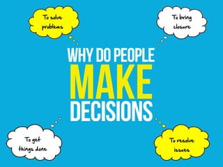 To  solve  

To  bring  

problems

closure

WHY DO PEOPLE

MAKE
DECISIONS

To  get  
things  done

To  resolve
issues

 