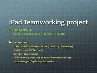 iPad Teamworking project
Project Leaders:
   Antony Coombs and Juliet Hinrichsen (EDU)


Team Leaders:
   Tricia Duffield & Robert Sookhan (University Counsellors)
   Andy Freeman (PE Teachers)
   Dave Kerr (Paramedics)
   Fakhar Khalid (Geography and Environmental Sciences)
   Jessica Morgan (Psychology Researchers)
 