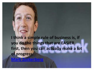 I think a simple rule of business is, if
you do the things that are EASIER
first, then you can actually make a lot
of progress.
Mark Zuckerberg
 