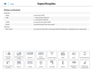 Especificações
Visão
Informações do
sistema
Memória
Portas
e conectores
Dimensões
e Peso
Ambiente do
Computador
Armazenamento
Touchpad
Adaptador de
energia
Câmera
Comunicações
Bateria
Video Áudio
Monitor
Leitor de cartão
de mídia
Teclado
Portas e conectores
Externos:
Rede Uma porta RJ45
USB • Duas portas USB 2.0
• Uma porta USB 3.0
HDMI Uma porta de saída HDMI
Áudio Uma porta para fone de ouvido
Internos:
Mini-Card Um slot de meio Mini-Card para WLAN, Bluetooth e exibição sem fio (opcional)
 