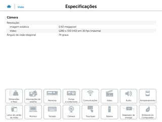 Especificações
Visão
Informações do
sistema
Memória
Portas
e conectores
Dimensões
e Peso
Ambiente do
Computador
Armazenamento
Touchpad
Adaptador de
energia
Câmera
Comunicações
Bateria
Video Áudio
Monitor
Leitor de cartão
de mídia
Teclado
Câmera
Resolução:
imagem estática 0,92 megapixel
Video 1280 x 720 (HD) em 30 fps (máxima)
Ângulo de visão diagonal 74 graus
 