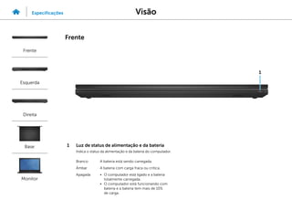 1 Luz de status de alimentação e da bateria
Indica o status da alimentação e da bateria do computador.
Branco A bateria está sendo carregada.
Âmbar A bateria com carga fraca ou crítica.
Apagada • O computador está ligado e a bateria
totalmente carregada.
• O computador está funcionando com
bateria e a bateria tem mais de 10%
de carga.
1
Visão
Especificações
Frente
Esquerda
Direita
Base
Monitor
Frente
 