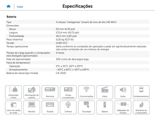 Especificações
Visão
Informações do
sistema
Memória
Portas
e conectores
Dimensões
e Peso
Ambiente do
Computador
Armazenamento
Touchpad
Adaptador de
energia
Câmera
Comunicações
Bateria
Video Áudio
Monitor
Leitor de cartão
de mídia
Teclado
Bateria
Tipo 4 células "inteligentes" (smart) de íons de lítio (40 WHr)
Dimensões:
Altura 20 mm (0,79 pol)
Largura 272,4 mm (10,72 pol)
Profundidade 46,3 mm (1,82 pol)
Peso (máximo) 0,26 kg (0,57 lb)
Tensão 14,80 VCC
Tempo operacional Varia conforme as condições de operação e pode ser significativamente reduzido
sob certas condições de uso intenso de energia.
Tempo de carga quando o computador
está desligado (aproximado)
4 horas
Vida útil (aproximado) 300 ciclos de descarga/carga
Faixa de temperatura:
Operação 0°C a 35°C (32°F a 95°F)
Armazenamento –40°C a 65°C (–40°F a 149°F)
Bateria de célula tipo moeda CR-2032
 