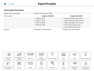 Especificações
Visão
Informações do
sistema
Memória
Portas
e conectores
Dimensões
e Peso
Ambiente do
Computador
Armazenamento
Touchpad
Adaptador de
energia
Câmera
Comunicações
Bateria
Video Áudio
Monitor
Leitor de cartão
de mídia
Teclado
Informações do sistema
Modelo do computador Inspiron 15–3541/15–3542
Processador Inspiron 15-3541 Inspiron 15-3542
• AMD E1-6010
• AMD E2-6110
• AMD A4-6210
• AMD A6-6310
• Quarta geração Intel Core i7
• Quarta geração Intel Core i5
• Quarta geração Intel Core i3
• Intel Pentium Dual Core
• Intel Celeron Dual Core
Chipset Integrado no processador Integrado no processador
 