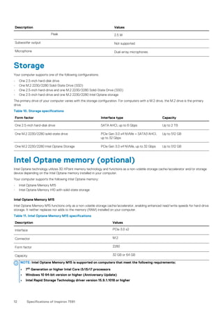 Description Values
Peak 2.5 W
Subwoofer output Not supported
Microphone Dual-array microphones
Storage
Your computer supports one of the following configurations:
• One 2.5-inch hard-disk drive
• One M.2 2230/2280 Solid-State Drive (SSD)
• One 2.5-inch hard-drive and one M.2 2230/2280 Solid-State Drive (SSD)
• One 2.5-inch hard-drive and one M.2 2230/2280 Intel Optane storage
The primary drive of your computer varies with the storage configuration. For computers with a M.2 drive, the M.2 drive is the primary
drive
Table 10. Storage specifications
Form factor Interface type Capacity
One 2.5-inch hard-disk drive SATA AHCI, up to 6 Gbps Up to 2 TB
One M.2 2230/2280 solid-state drive PCIe Gen 3.0 x4 NVMe + SATA3 AHCI,
up to 32 Gbps
Up to 512 GB
One M.2 2230/2280 Intel Optane Storage PCIe Gen 3.0 x4 NVMe, up to 32 Gbps Up to 512 GB
Intel Optane memory (optional)
Intel Optane technology utilizes 3D XPoint memory technology and functions as a non-volatile storage cache/accelerator and/or storage
device depending on the Intel Optane memory installed in your computer.
Your computer supports the following Intel Optane memory:
• Intel Optane Memory M15
• Intel Optane Memory H10 with solid-state storage
Intel Optane Memory M15
Intel Optane Memory M15 functions only as a non-volatile storage cache/accelerator, enabling enhanced read/write speeds for hard-drive
storage. It neither replaces nor adds to the memory (RAM) installed on your computer.
Table 11. Intel Optane Memory M15 specifications
Description Values
Interface PCIe 3.0 x2
Connector M.2
Form factor 2280
Capacity 32 GB or 64 GB
NOTE: Intel Optane Memory M15 is supported on computers that meet the following requirements:
• 7th Generation or higher Intel Core i3/i5/i7 processors
• Windows 10 64-bit version or higher (Anniversary Update)
• Intel Rapid Storage Technology driver version 15.9.1.1018 or higher
12 Specifications of Inspiron 7591
 
