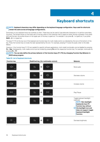 Keyboard shortcuts
NOTE: Keyboard characters may differ depending on the keyboard language configuration. Keys used for shortcuts
remain the same across all language configurations.
Some keys on your keyboard have two symbols on them. These keys can be used to type alternate characters or to perform secondary
functions. The symbol shown on the lower part of the key refers to the character that is typed out when the key is pressed. If you press
shift and the key, the symbol shown on the upper part of the key is typed out. For example, if you press 2, 2 is typed out; if you press
Shift + 2, @ is typed out.
The keys F1-F12 at the top row of the keyboard are function keys for multi-media control, as indicated by the icon at the bottom of the
key. Press the function key to invoke the task represented by the icon. For example, pressing F1 mutes the audio (refer to the table
below).
However, if the function keys F1-F12 are needed for specific software applications, multi-media functionality can be disabled by pressing
Fn + Esc. Subsequently, multi-media control can be invoked by pressing Fn and the respective function key. For example, mute audio by
pressing Fn + F1.
NOTE: You can also define the primary behavior of the function keys (F1–F12) by changing Function Key Behavior in
BIOS setup program.
Table 24. List of keyboard shortcuts
Function key Redefined key (for multimedia control) Behavior
Mute audio
Decrease volume
Increase volume
Play/Pause
Toggle keyboard backlight
(optional)
NOTE: Non-backlight
keyboards have F5
function key without
the backlight icon and
does not support toggle
keyboard backlight
function.
Decrease brightness
4
18 Keyboard shortcuts
 