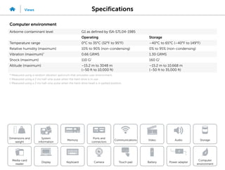 Specifications
Views
System
information
Memory
Ports and
connectors
Dimensions and
weight
Computer
environment
Storage
Touch pad Power adapter
Camera
Communications
Battery
Video Audio
Display
Media-card
reader
Keyboard
Computer environment
Airborne contaminant level G1 as defined by ISA-S71.04-1985
Operating Storage
Temperature range 0°C to 35°C (32°F to 95°F) –40°C to 65°C (–40°F to 149°F)
Relative humidity (maximum) 10% to 90% (non-condensing) 0% to 95% (non-condensing)
Vibration (maximum)*
0.66 GRMS 1.30 GRMS
Shock (maximum) 110 G†
160 G‡
Altitude (maximum) –15.2 m to 3048 m
(–50 ft to 10,000 ft)
–15.2 m to 10,668 m
(–50 ft to 35,000 ft)
* Measured using a random vibration spectrum that simulates user environment.
† Measured using a 2 ms half-sine pulse when the hard drive is in use.
‡ Measured using a 2 ms half-sine pulse when the hard-drive head is in parked position.
 