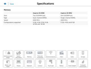 Specifications
Views
System
information
Memory
Ports and
connectors
Dimensions and
weight
Computer
environment
Storage
Touch pad Power adapter
Camera
Communications
Battery
Video Audio
Display
Media-card
reader
Keyboard
Memory
Inspiron 15-5558 Inspiron 15-5551
Slots Two SODIMM slots One SODIMM slot
Type Dual-channel DDR3L Single-channel DDR3L
Speed 1600 MHz 1600 MHz
Configurations supported 2 GB, 4 GB, 6 GB, 8 GB,
12 GB, and 16 GB
2 GB, 4 GB, and 8 GB
 