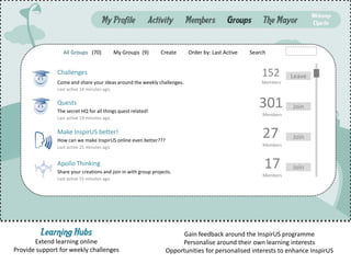 All Groups (70)             My Groups (9)     Create    Order by: Last Active   Search


               Challenges                                                                            152       Leave
               Come and share your ideas around the weekly challenges.                               Members
               Last active 14 minutes ago.

               Quests
               The secret HQ for all things quest related!
                                                                                                    301        Join
                                                                                                     Members
               Last active 19 minutes ago.

               Make InspirUS better!
               How can we make InspirUS online even better???
                                                                                                     27        Join
               Last active 25 minutes ago.                                                           Members


               Apollo Thinking
               Share your creations and join in with group projects.
                                                                                                      17       Join
                                                                                                     Members
               Last active 55 minutes ago.




         Learning Hubs                                                Gain feedback around the InspirUS programme
       Extend learning online                                         Personalise around their own learning interests
Provide support for weekly challenges                            Opportunities for personalised interests to enhance InspirUS
 