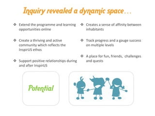 Inquiry revealed a dynamic space…
 Extend the programme and learning      Creates a sense of affinity between
  opportunities online                    inhabitants

 Create a thriving and active           Track progress and a gauge success
  community which reflects the            on multiple levels
  InspirUS ethos
                                         A place for fun, friends, challenges
 Support positive relationships during   and quests
  and after InspirUS




         Potential
 