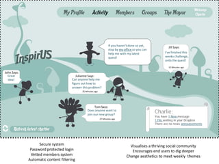 If you haven't done so yet,
                                                                                                             Jill Says:
                                                                     stop by my office so you can
                                                                     help me with my latest               I've finished this
                                                                     quest!                               weeks challenge,
                                                                                                          onto the quest!
                                                                                                             15 Minutes ago

John Says:
  Great                                  Julianne Says:
  idea!                               Can anyone help me
                                      figure out how to
                                      answer this problem?
                                             35 Minutes ago




                                                       Tom Says:
                                                 Does anyone want to
                                                 join our new group?
                                                                                                    Charlie:
                                                                                                    You have 1 New message
                                                              27 Minutes ago
                                                                                                    1 File waiting in your Dropbox
                                                                                                    There are no news announcements




                   Secure system                                                    Visualises a thriving social community
              Password protected login                                               Encourages end users to dig deeper
              Vetted members system                                               Change aesthetics to meet weekly themes
             Automatic content filtering
 