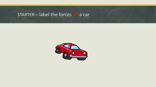 STARTER – label the forces on a car

 
