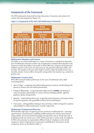 PISA Mathematics: Teacher's Guide | PDF