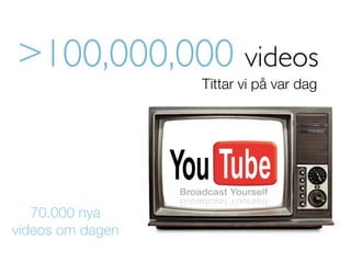 Tittar vi p? var dag




   70.000 nya
videos om dagen
 