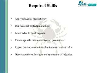Required Skills
• Apply universal precautions*
• Use personal protection methods
• Know what to do if exposed
• Encourage others to use universal precautions
• Report breaks in technique that increase patient risks
• Observe patients for signs and symptoms of infection
 